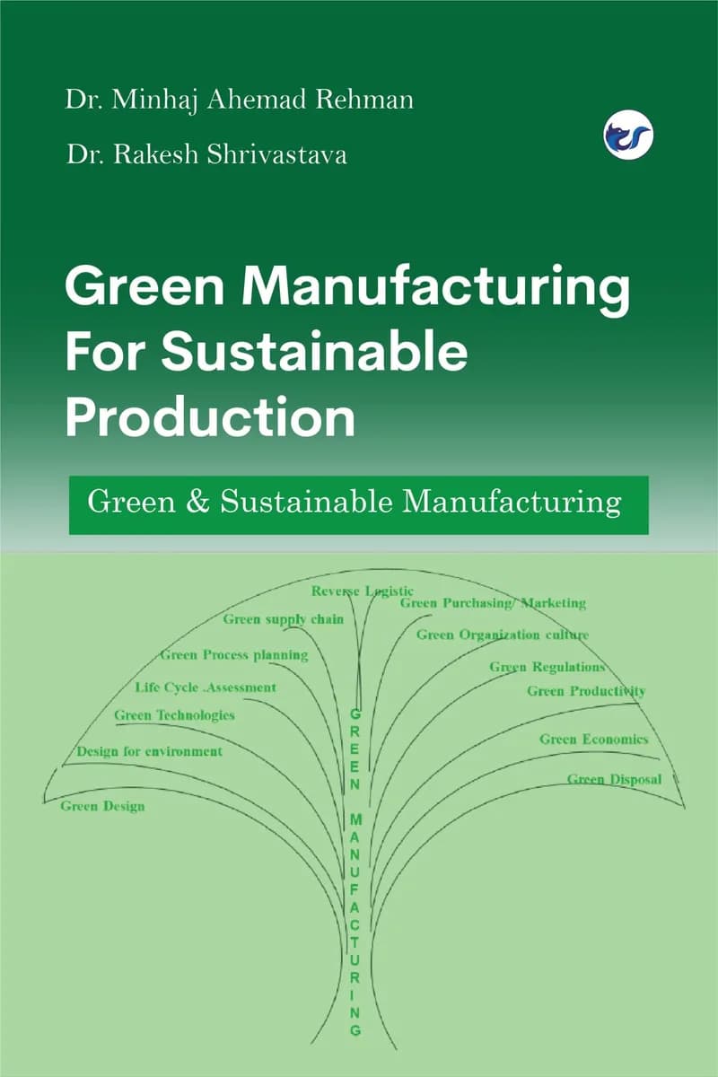 GREEN MANUFACTURING FOR SUSTAINABLE PRODUCTION: Green and sustainable manufacturing