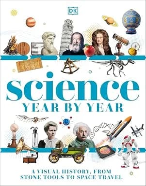 Science Year by Year