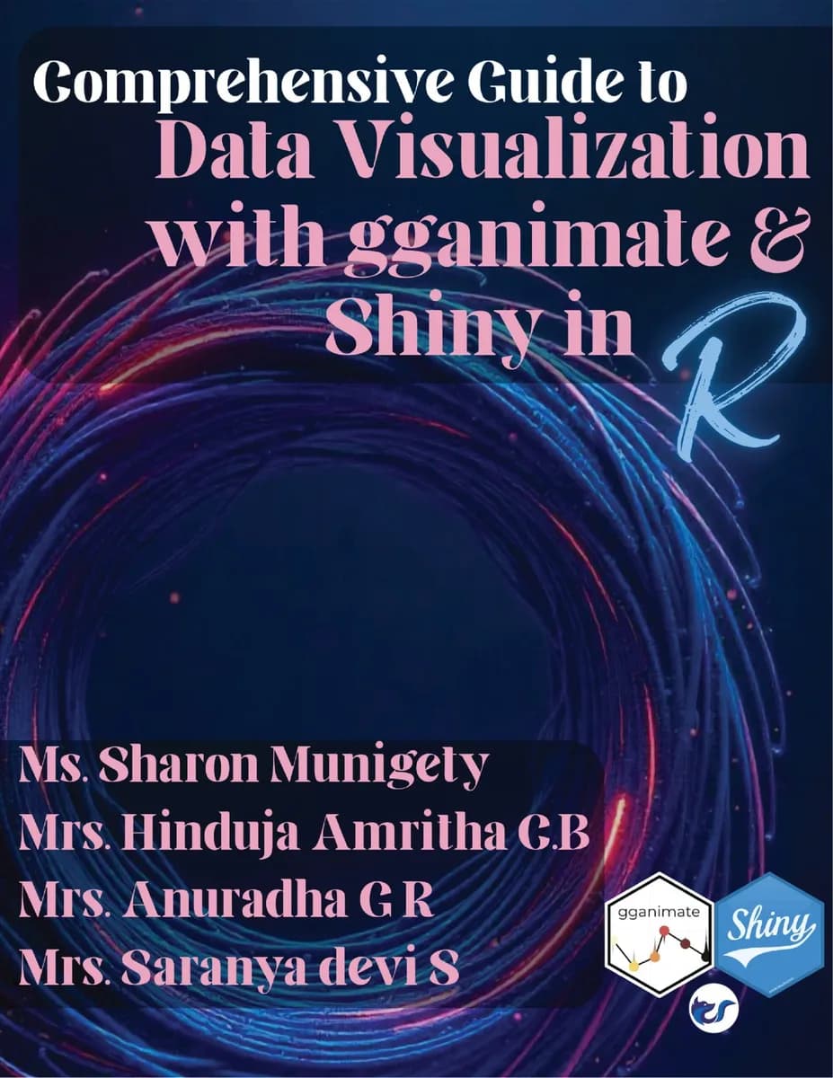Comprehensive Guide to Data Visualization with gganimate & Shiny in R
