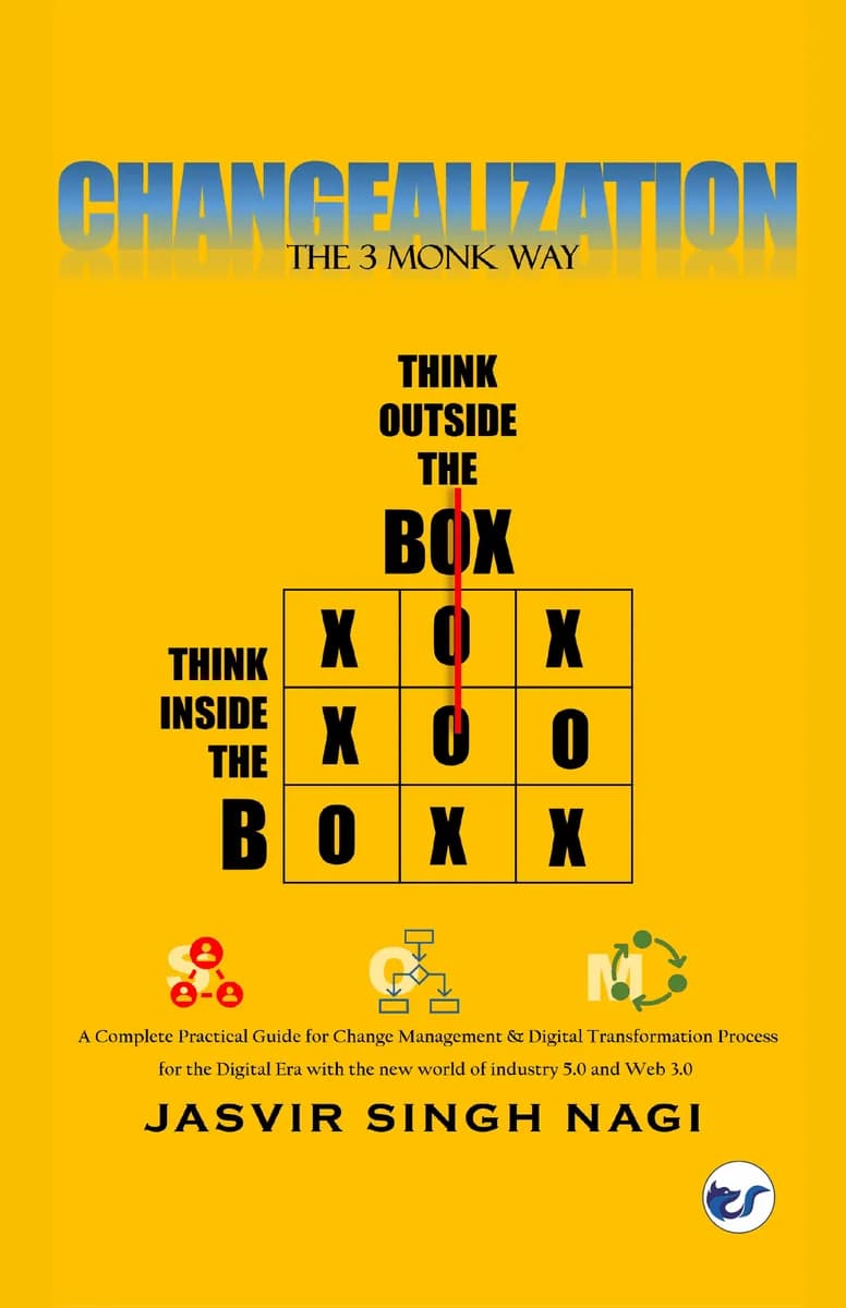 Changealization: The 3 Monk Way